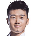 Wang Zihao