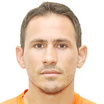 Zhivko Milanov