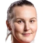 Annika Laihanen