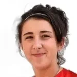 Ivana Stanic