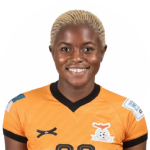 Esther Banda